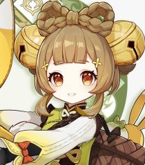 Genshin Impact - Video Game Voice Cast