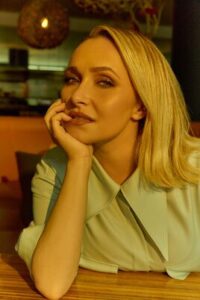 Hayden Panettiere - Voice Actor