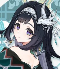 Genshin Impact - Video Game Voice Cast