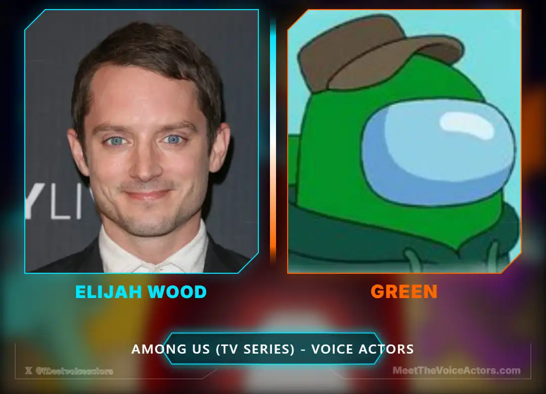 Voice actor Elijah Wood next to the Green crewmate character from the Among Us animated series.